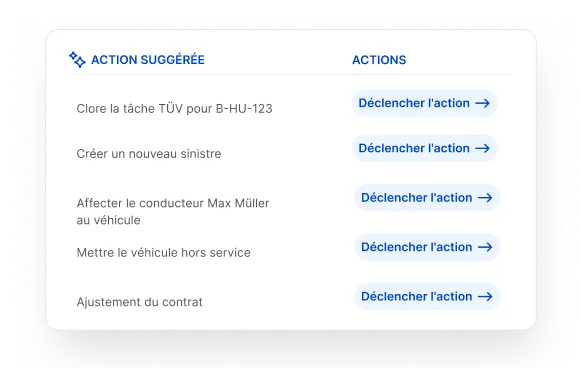 Capture d’écran montrant la prochaine étape suggérée par l’IA en fonction du type de document