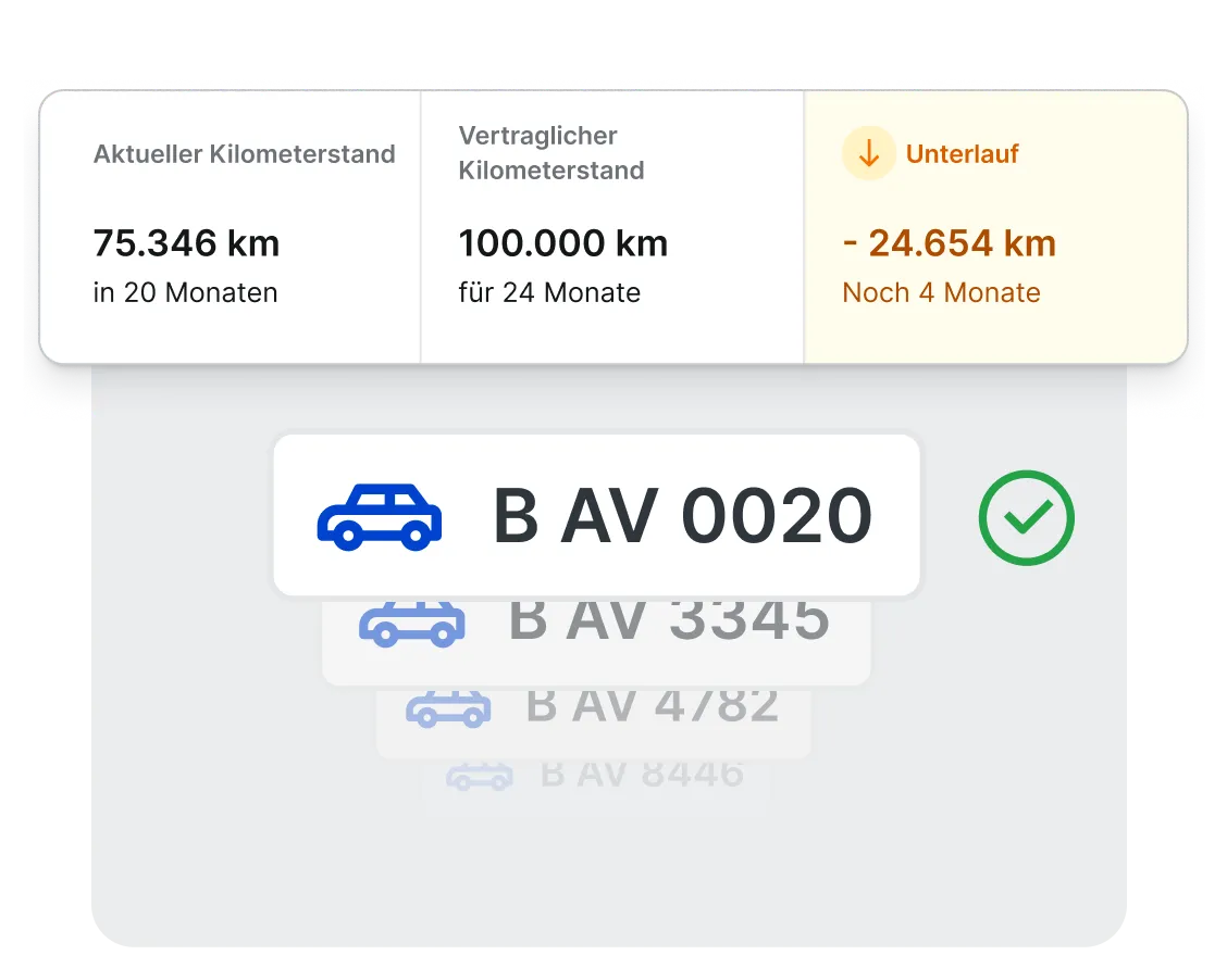 Avrios Corporate Carsharing – Kilometerverfolgung und Fahrtdokumentation