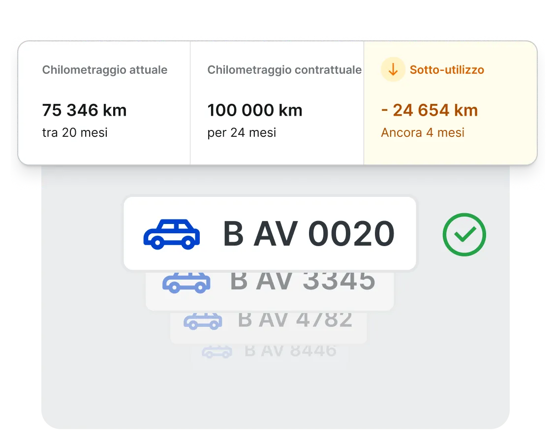 Avrios corporate car sharing – monitoraggio chilometri e documentazione dei viaggi