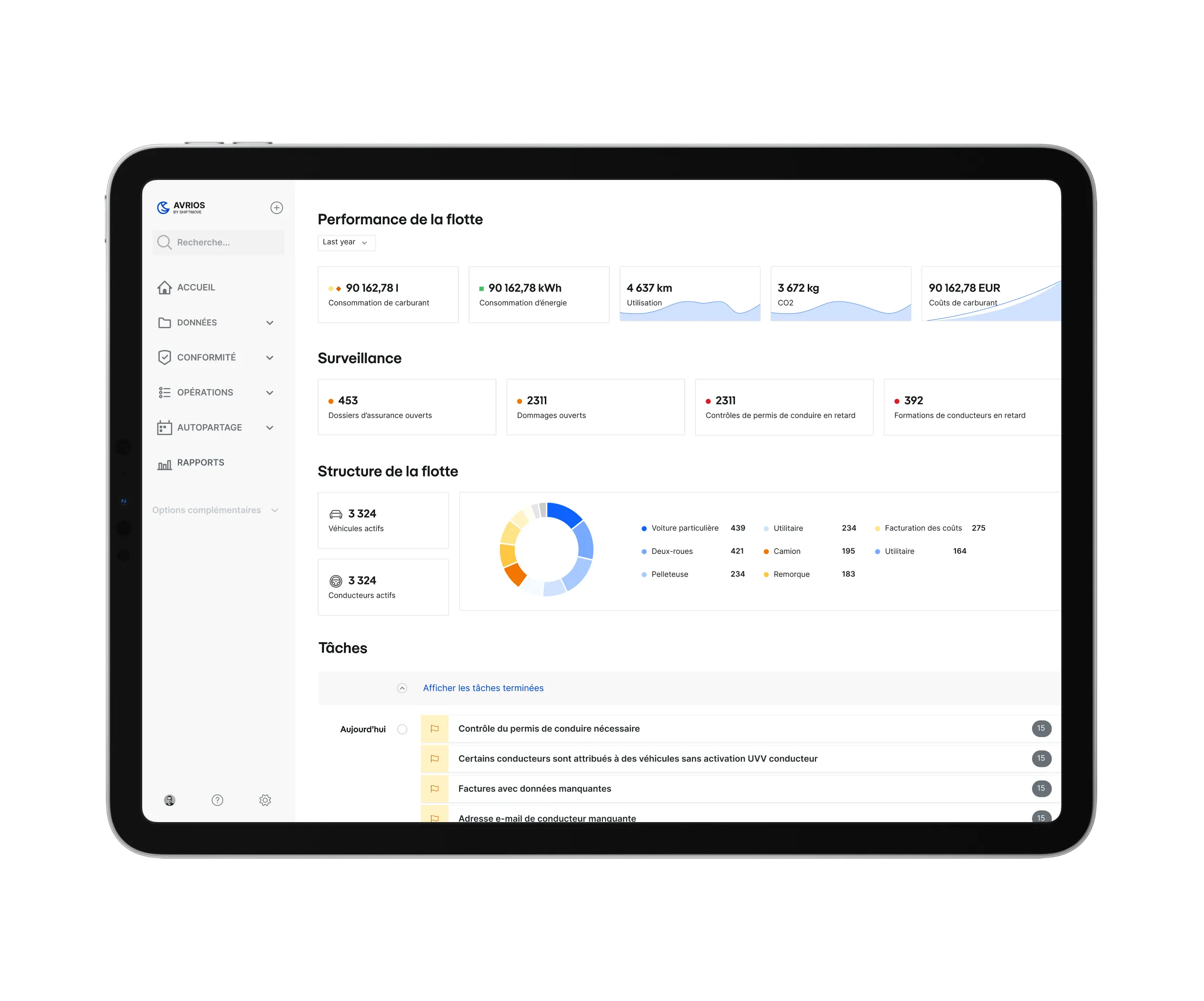 Screenshot of a page highlighting automated fleet processes and digital workflows for vehicle management.