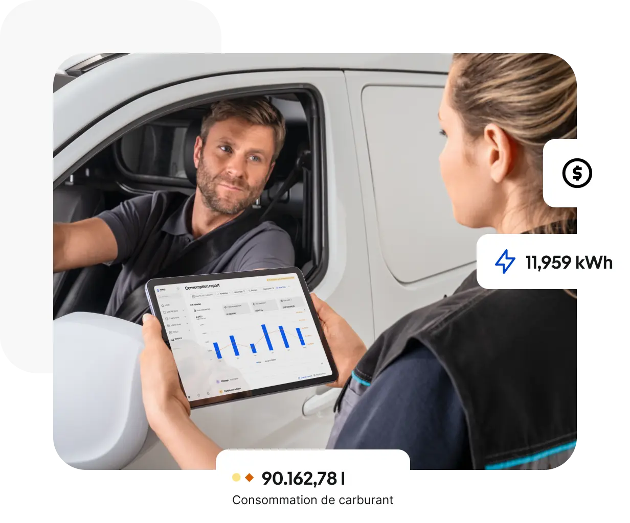 Dashboard mockup