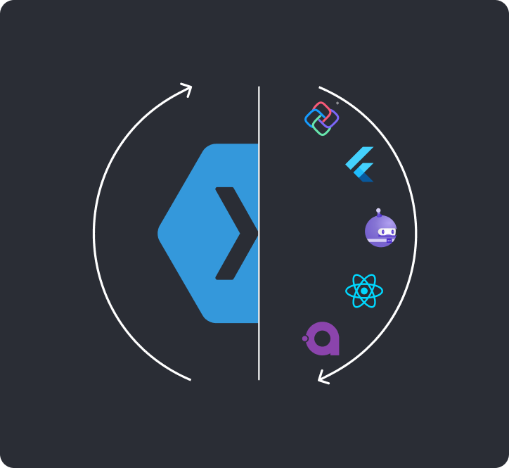 Image UXDIvers blog
