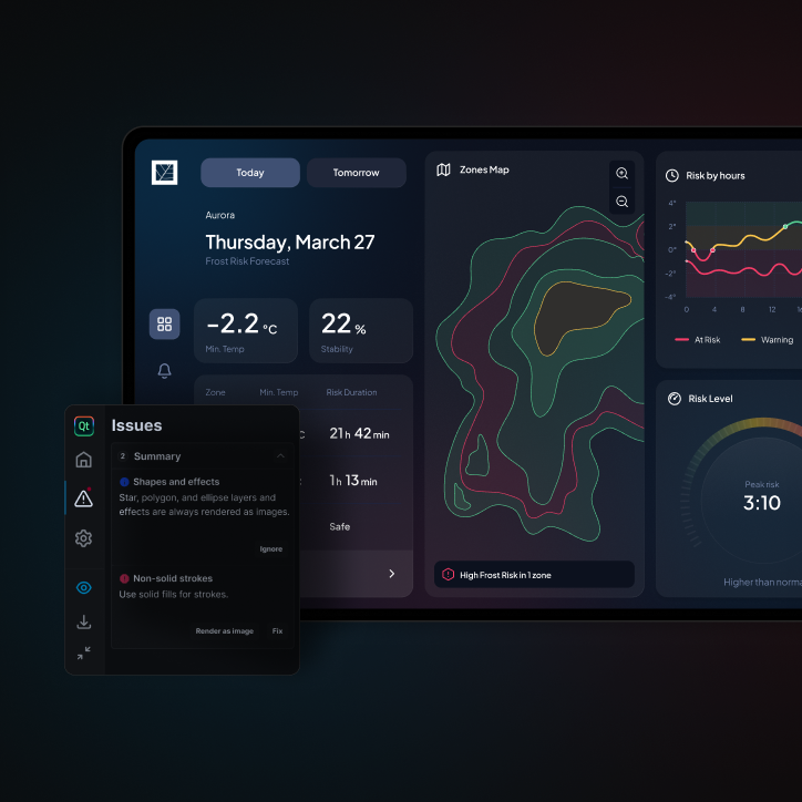 Climate Box frost risk dashboard with the Figma to Qt plugin's Issues panel overlaid, flagging shapes-with-effects and non-solid strokes before QML export.