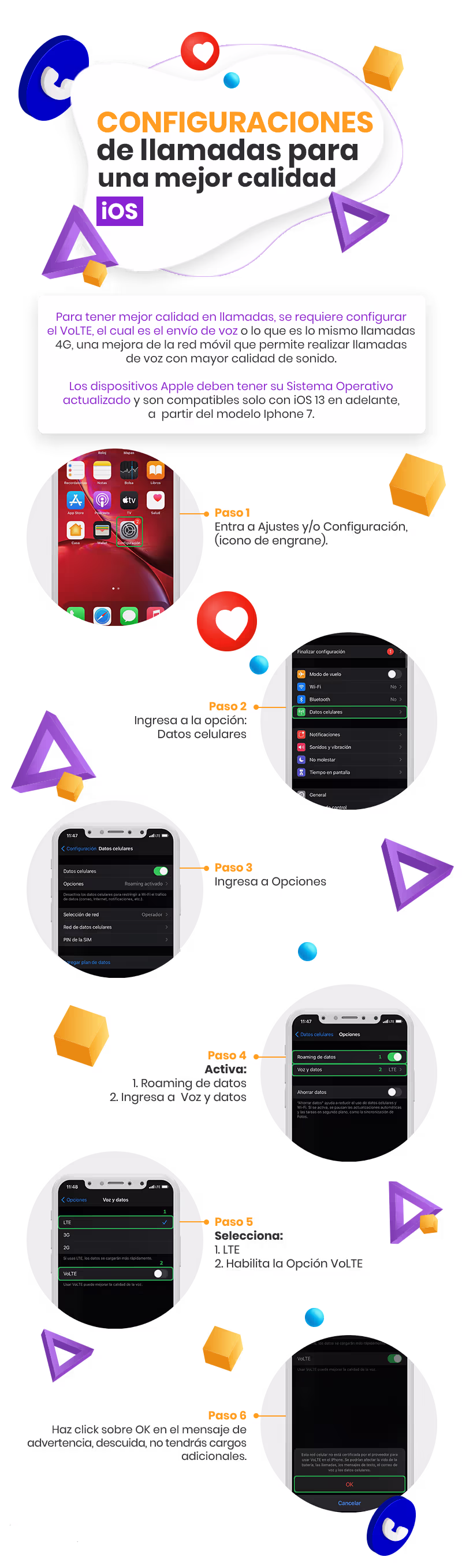 Configuración VoLTE iOS
