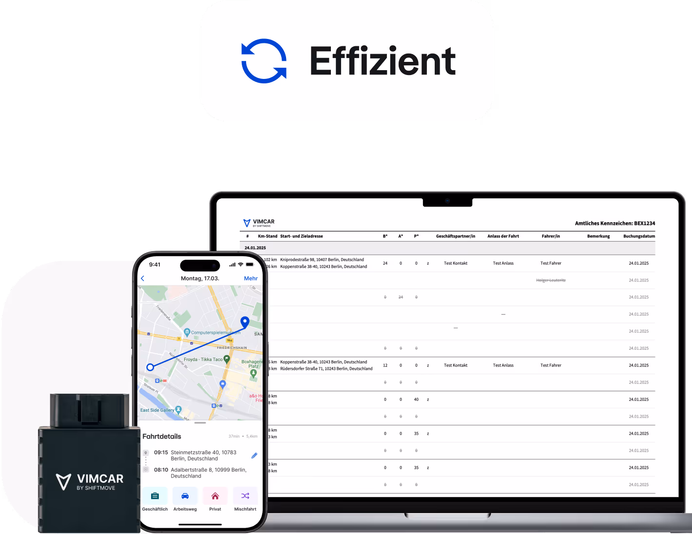Dashboard mockup