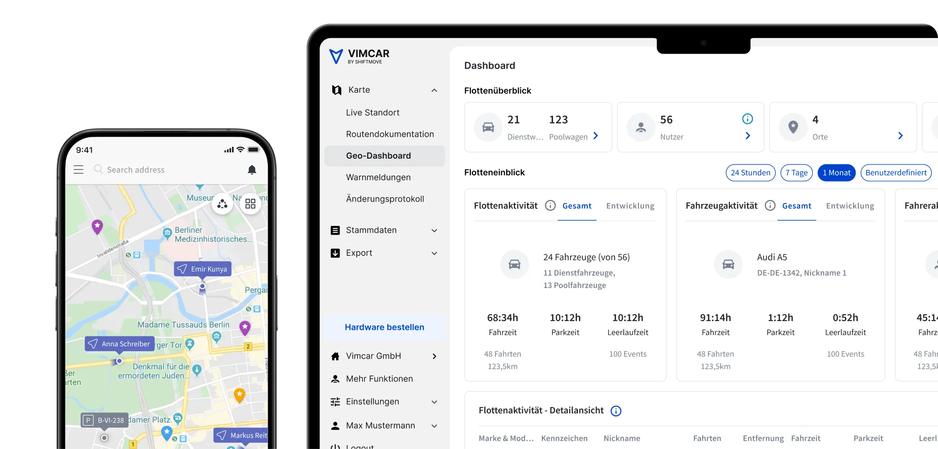 Dashboard mockup
