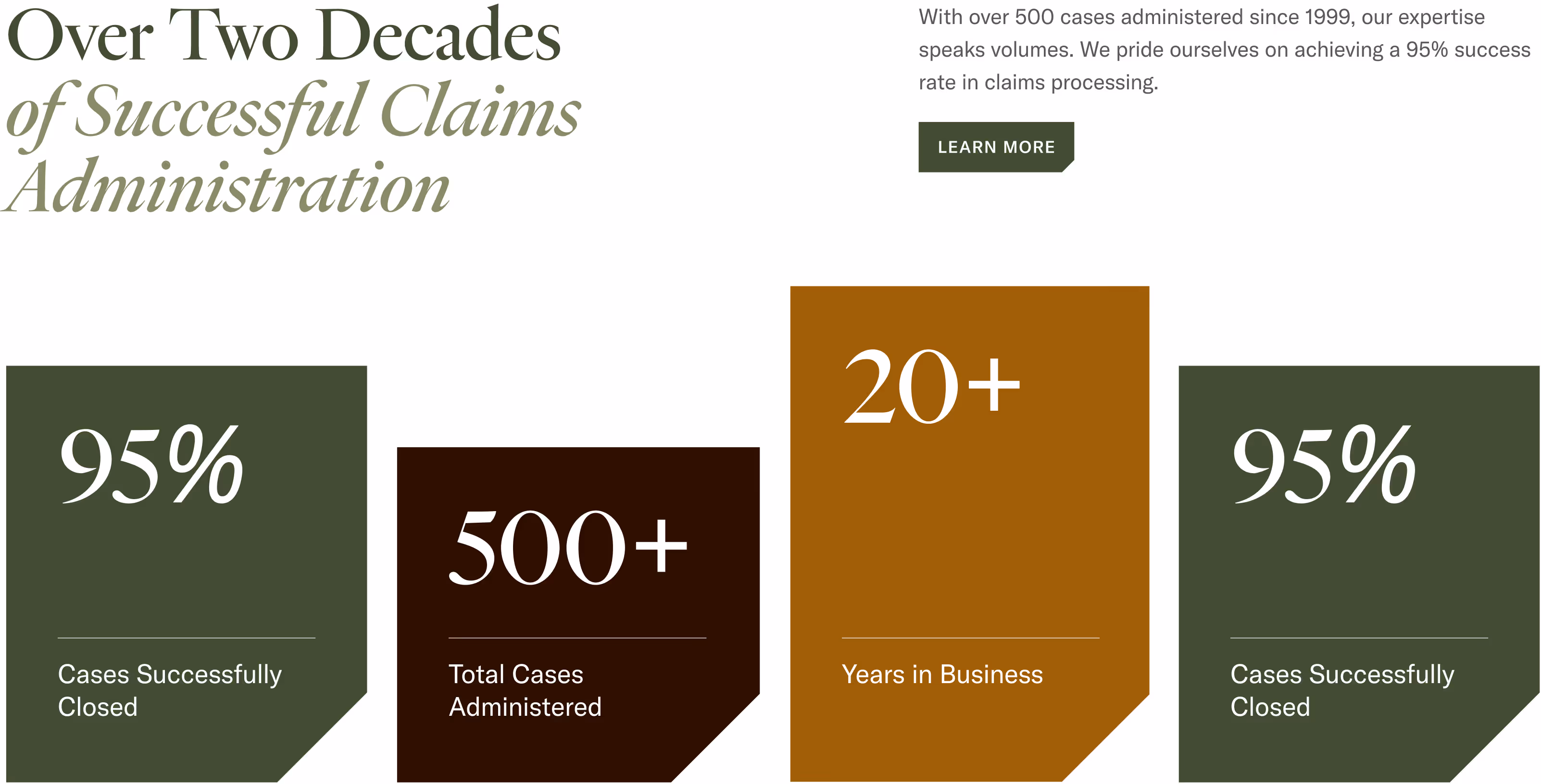 Infographic showing over two decades of successful claims administration with 95% cases successfully closed, 500+ total cases administered, and 20+ years in business.