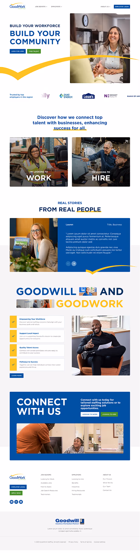 GoodWork Staffing homepage showing workforce building message, job seeker and employer options, testimonials, partnership with Goodwill, and contact information sections.