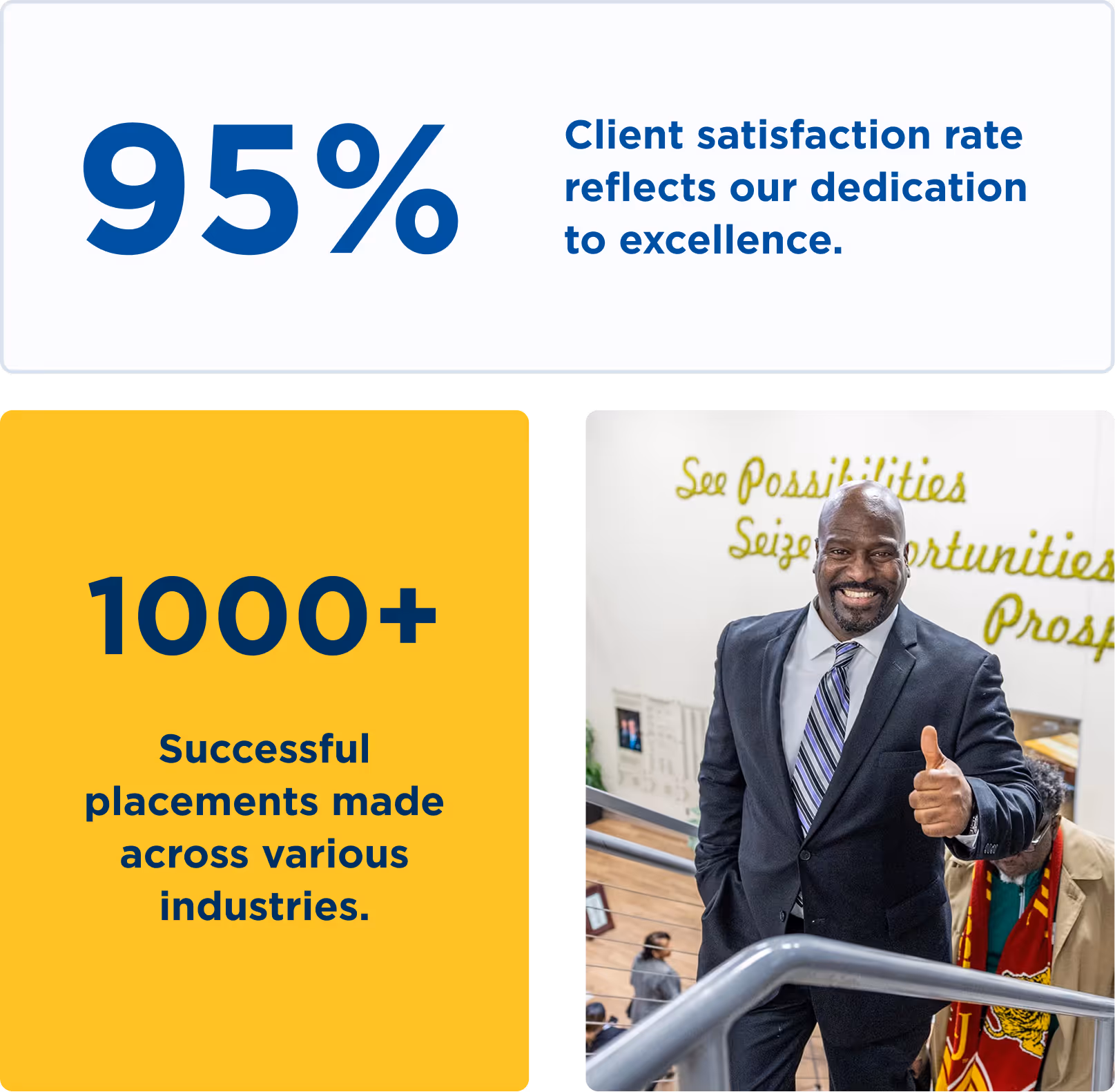 Smiling man in a suit giving a thumbs up on a staircase next to panels reading 95% client satisfaction rate and 1000+ successful placements across industries.