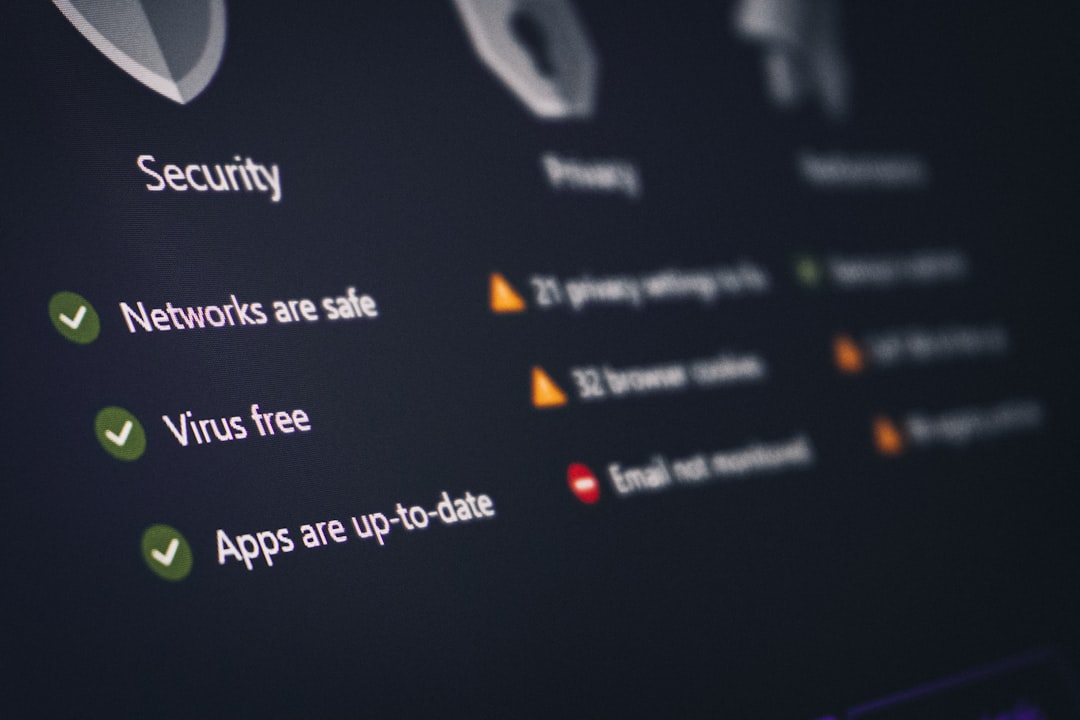 website security dashboard