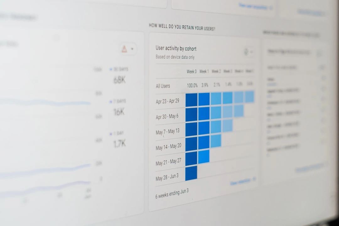 Website design project scoping and budget planning Website design project scoping and budget planning