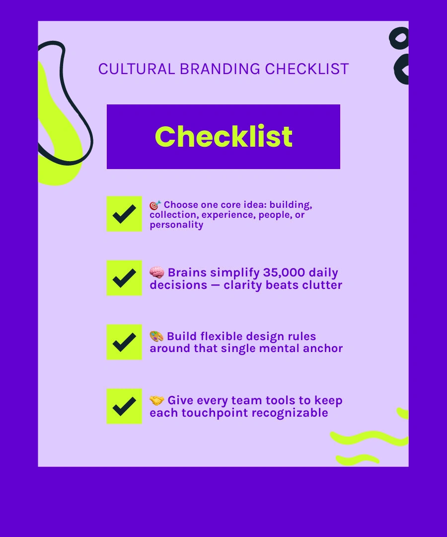 Cultural institution branding steps from central idea to consistent visitor experience infographic Cultural institution branding steps from central idea to consistent visitor experience infographic