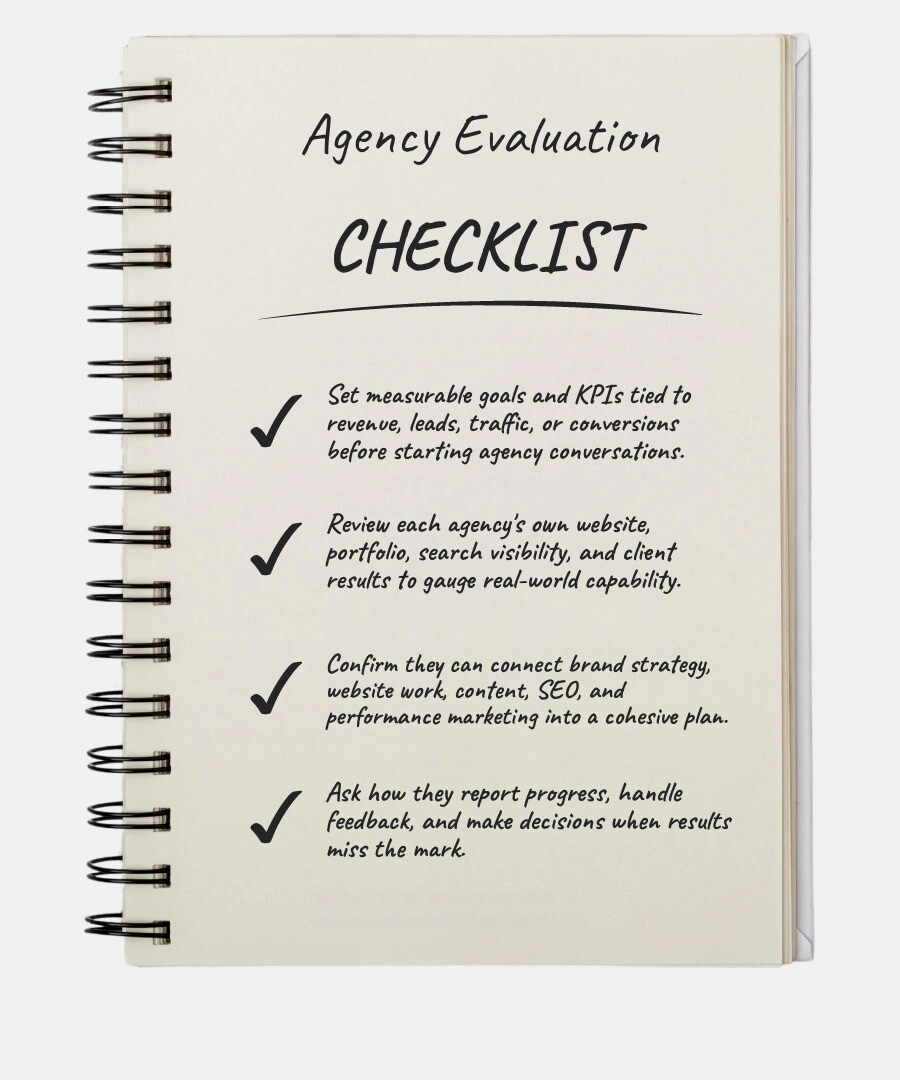 Charlotte marketing agency evaluation checklist infographic Charlotte marketing agency evaluation checklist infographic