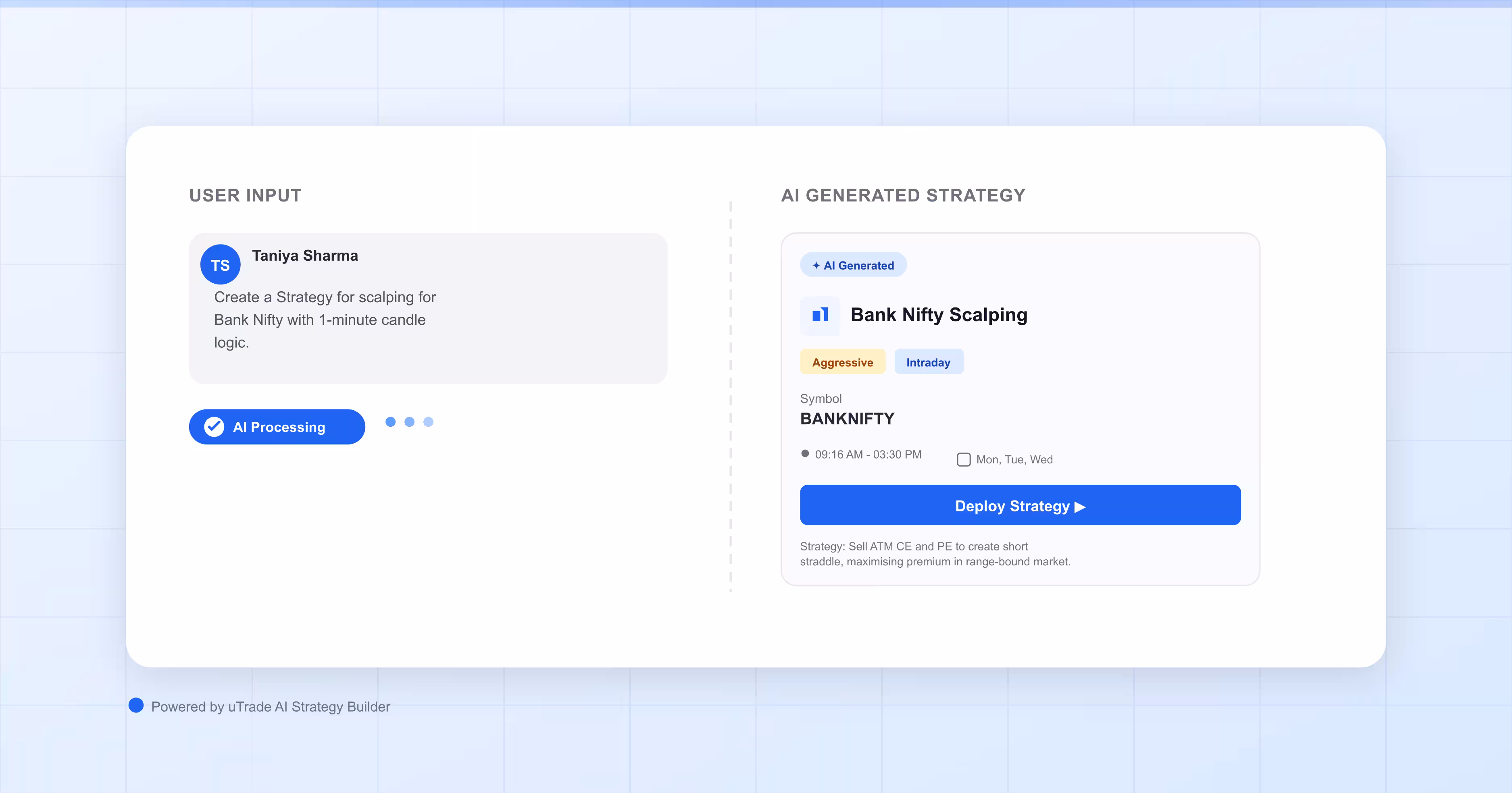 How to Deploy Your First AI Algo with uTrade AI Strategy Builder?