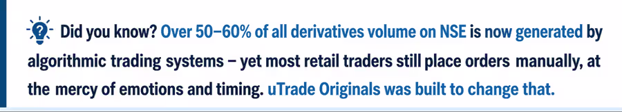 how many traders in India are using algorithmic trading and pre-built strategies