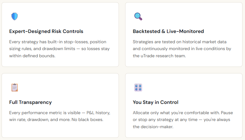 risk management while trading and using pre-built trading strategies