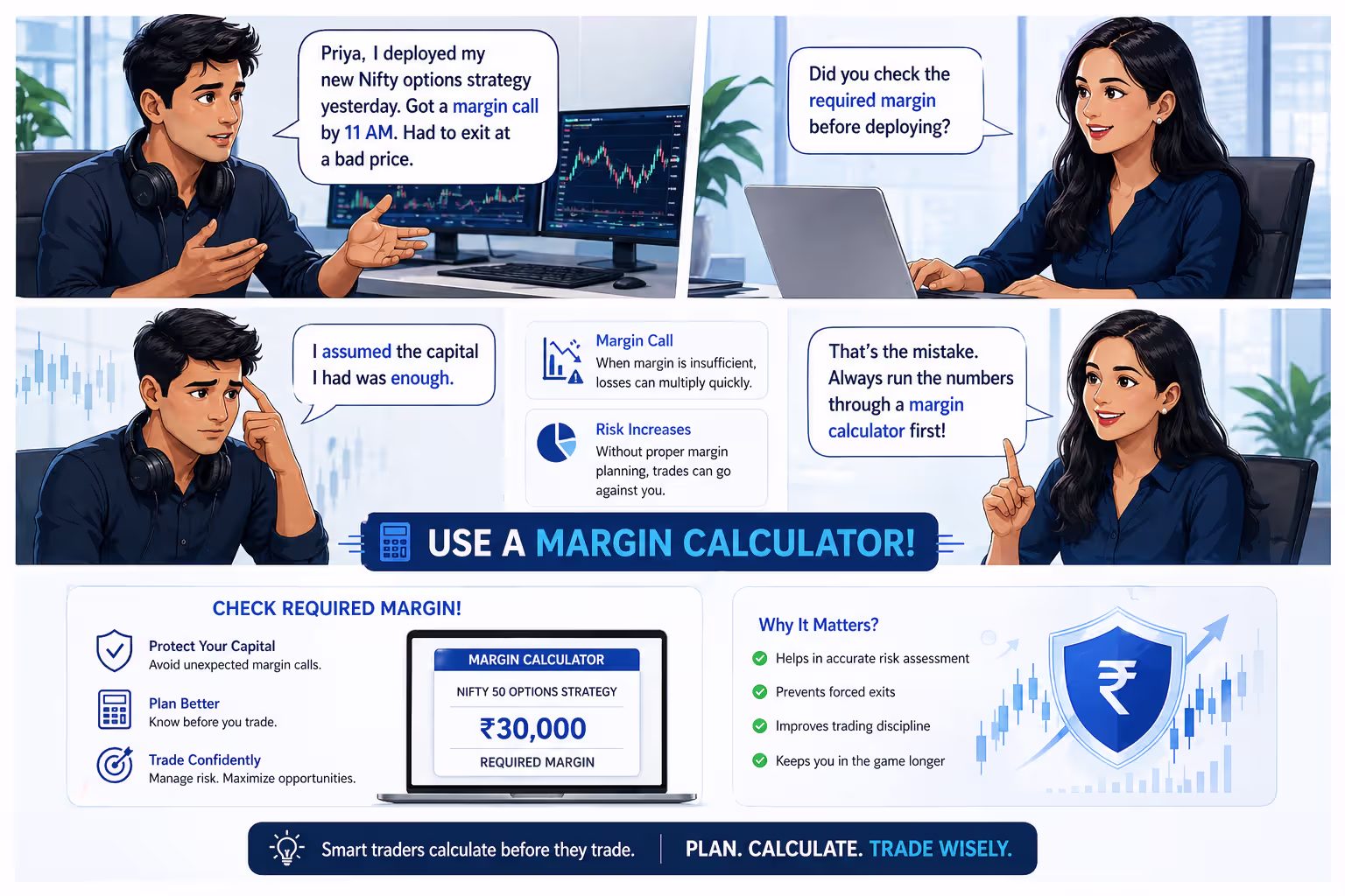 two friends talking about importance of margin calculator in trading