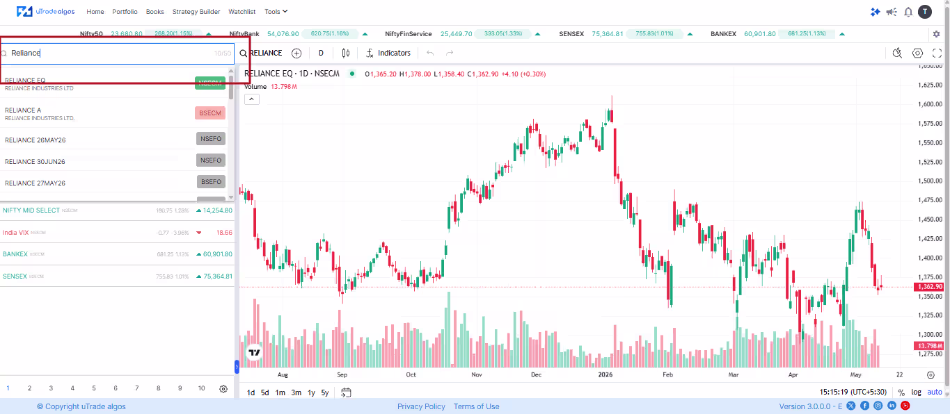 Track index, uTrade Algo, Indian Traders