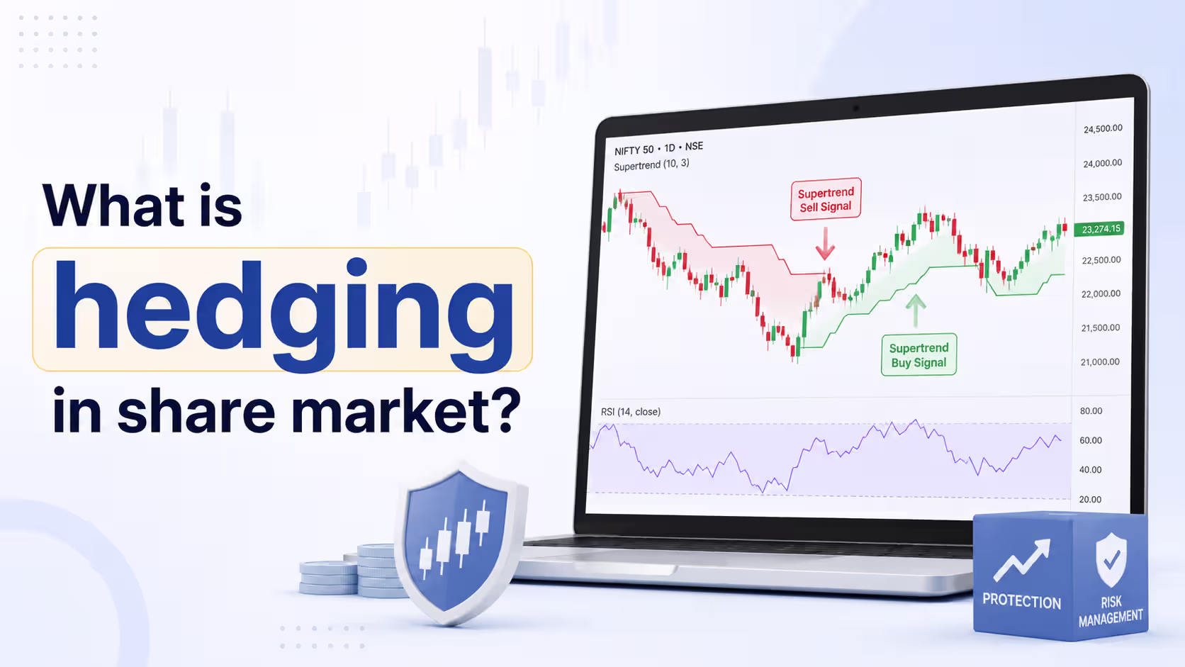 What is Hedging in Share Market?