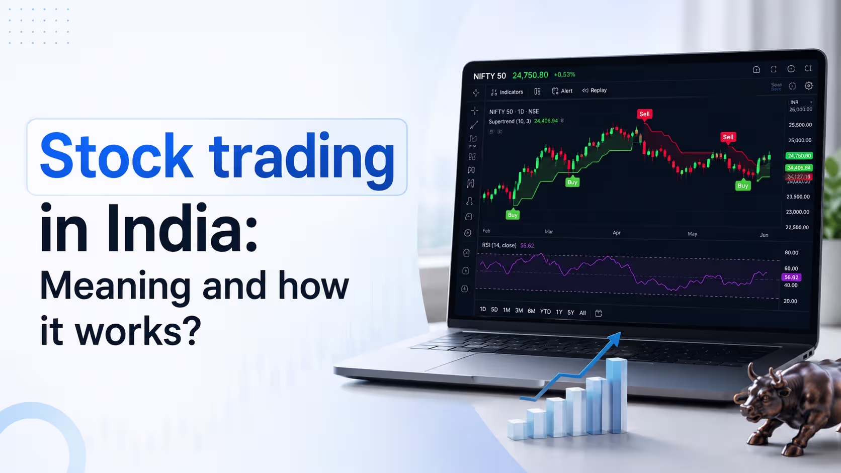 Stock trading in India: Meaning and how it works?
