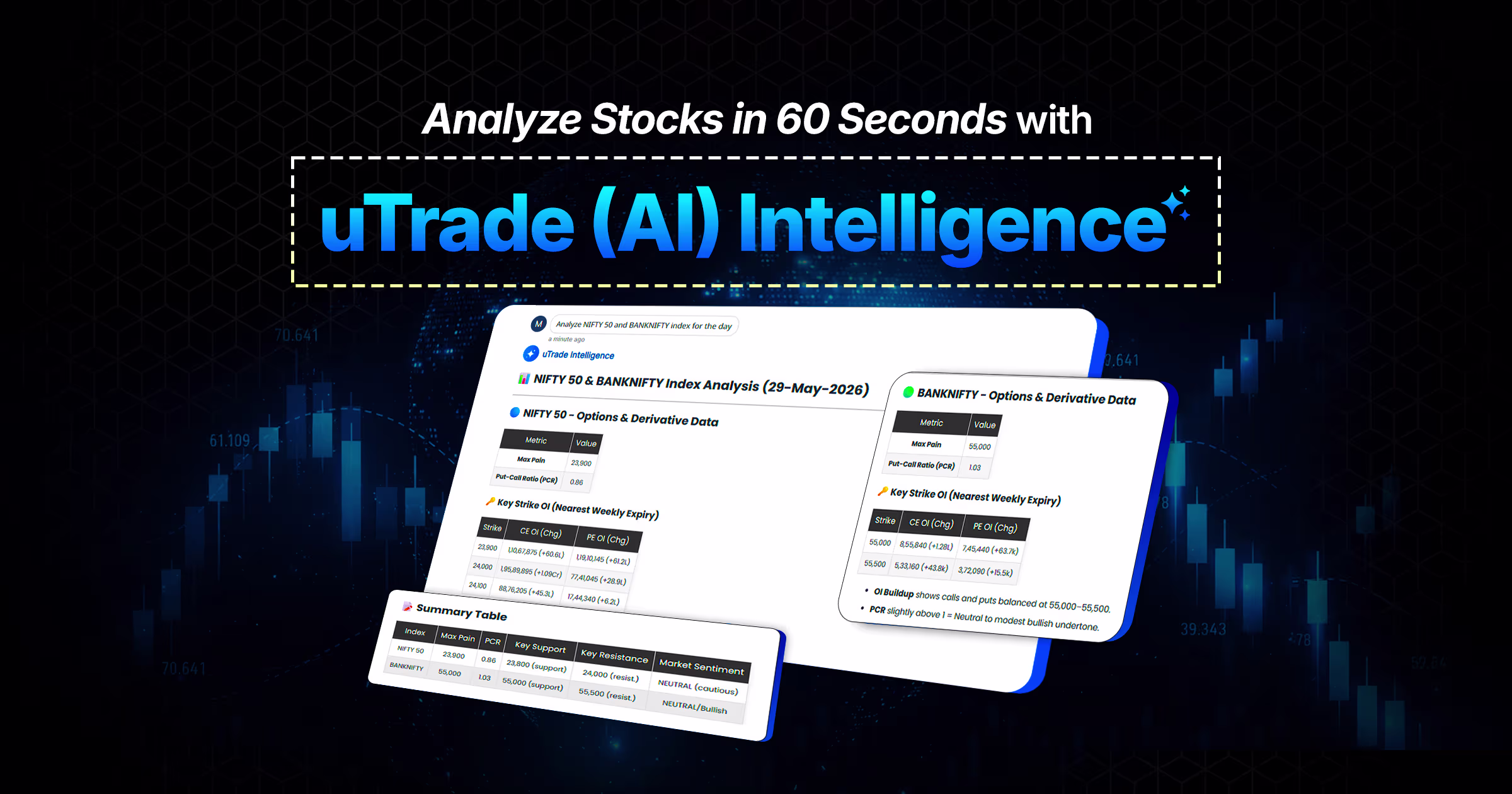 Analyze Stocks in 60 Seconds with uTrade (AI) Intelligence
