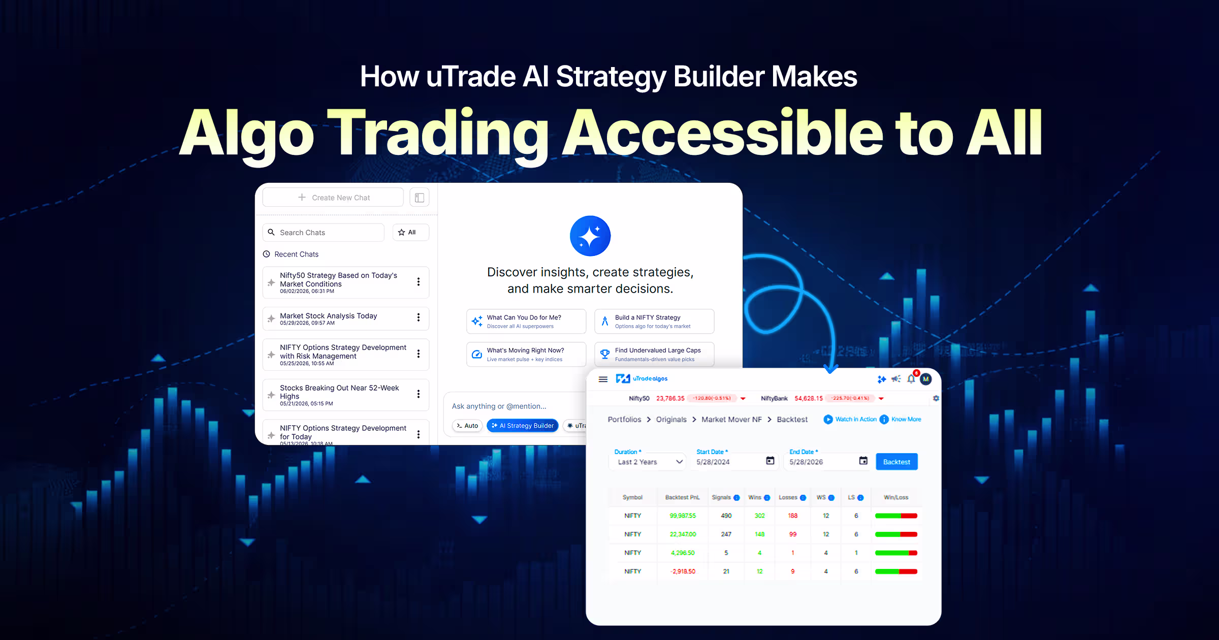 No Code? No Problem: How uTrade AI Strategy Builder Makes Algo Trading Accessible to All