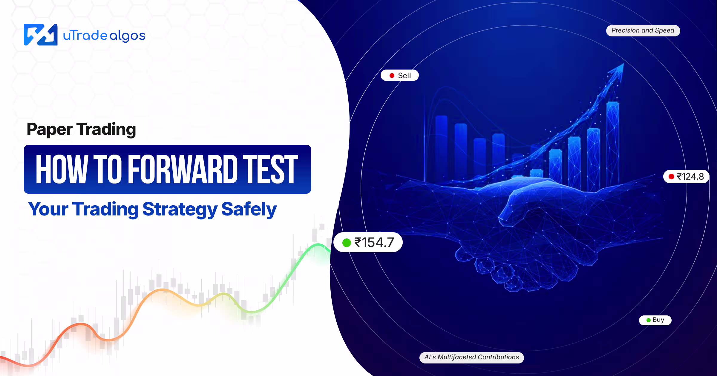 Paper Trading: How to Forward Test Your Trading Strategy Safely