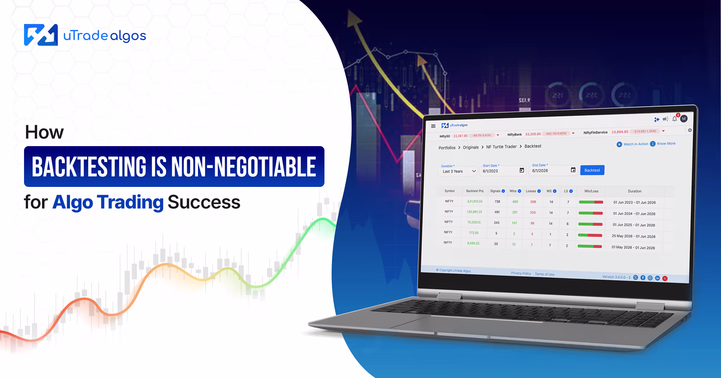 Why Backtesting is Non-Negotiable for Algo Trading Success 