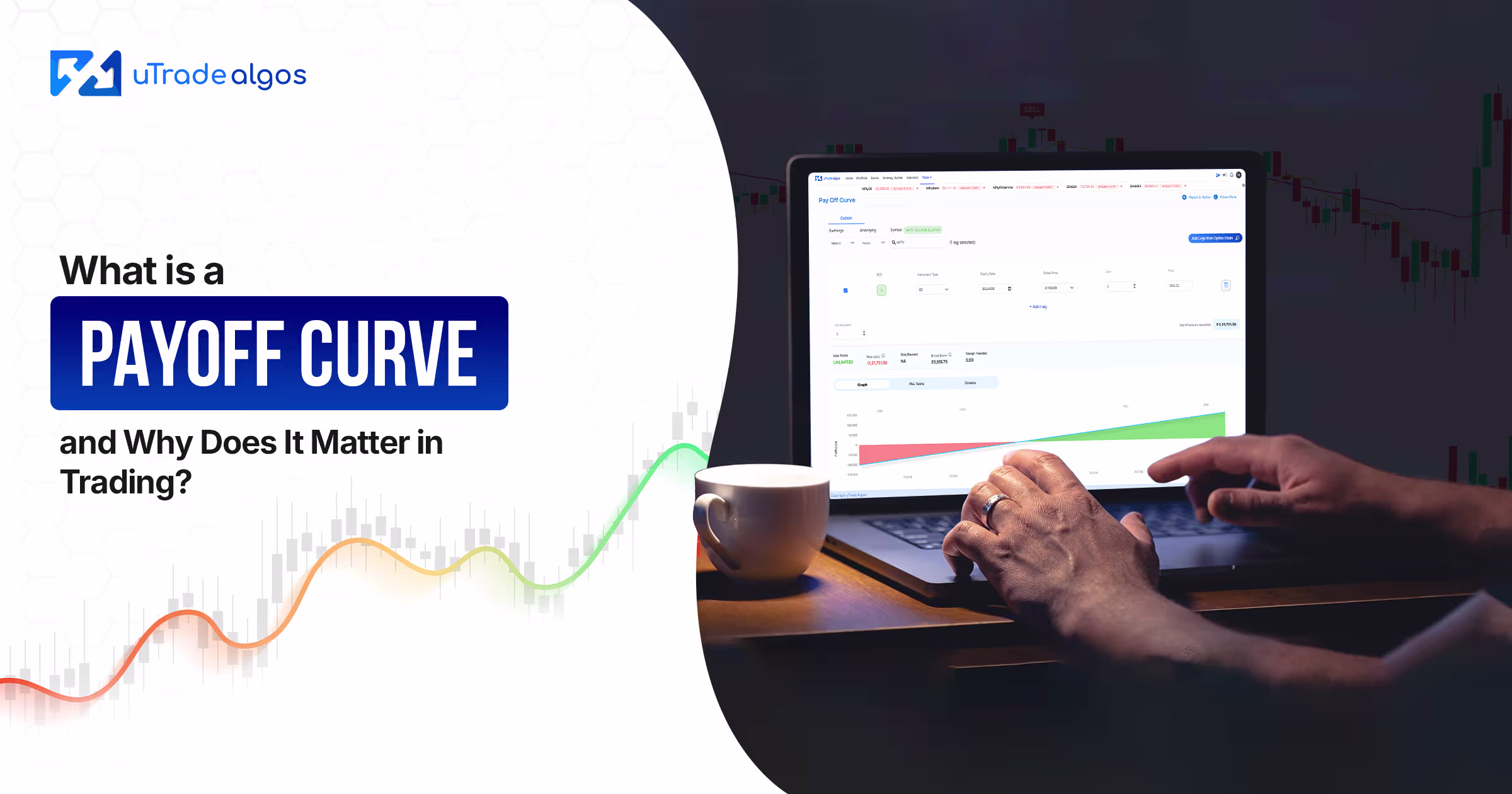 What is a Payoff Curve and Why Does It Matter in Trading? 