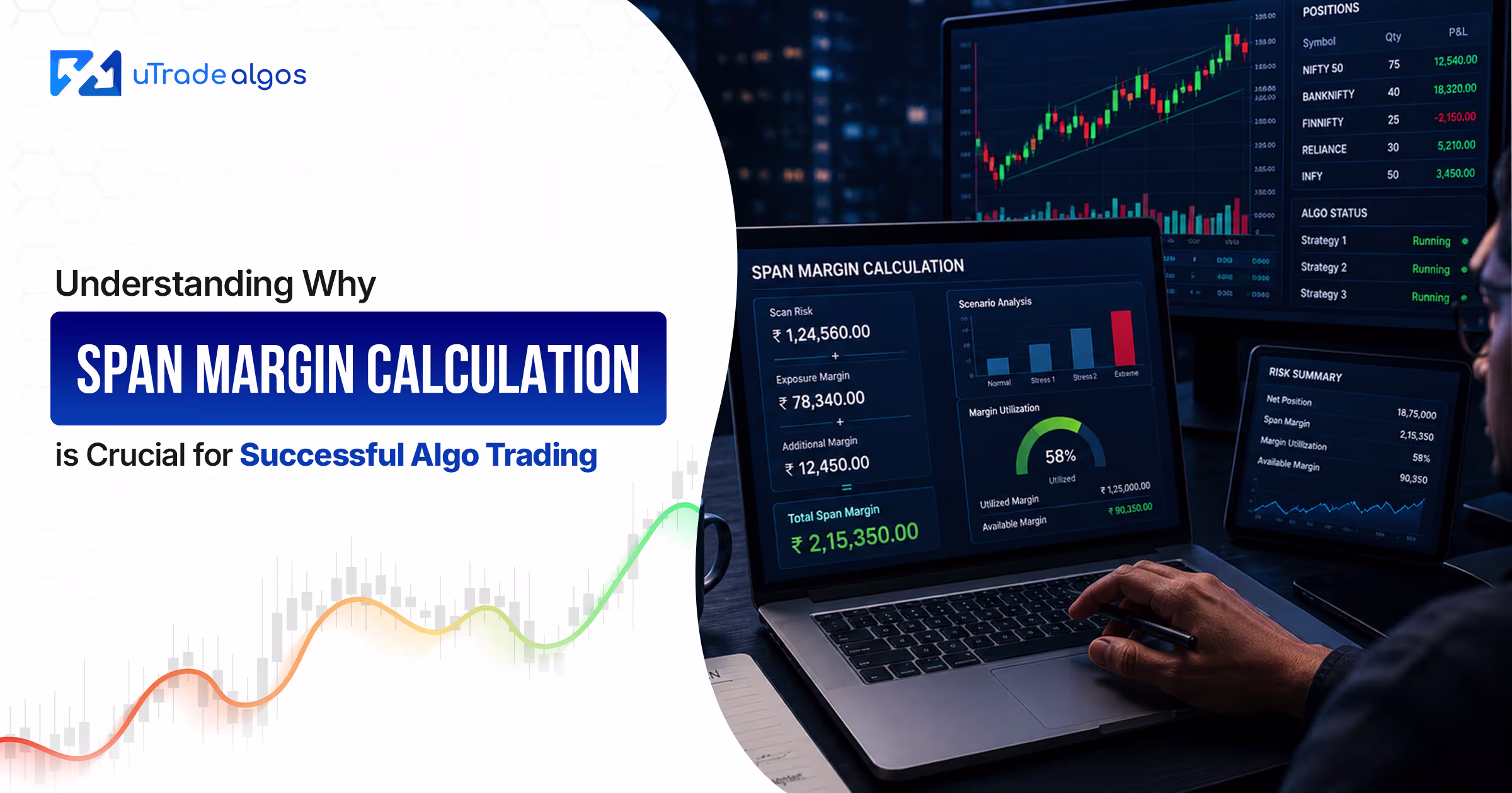 Understanding Why Span Margin Calculation is Crucial for Successful Algo Trading