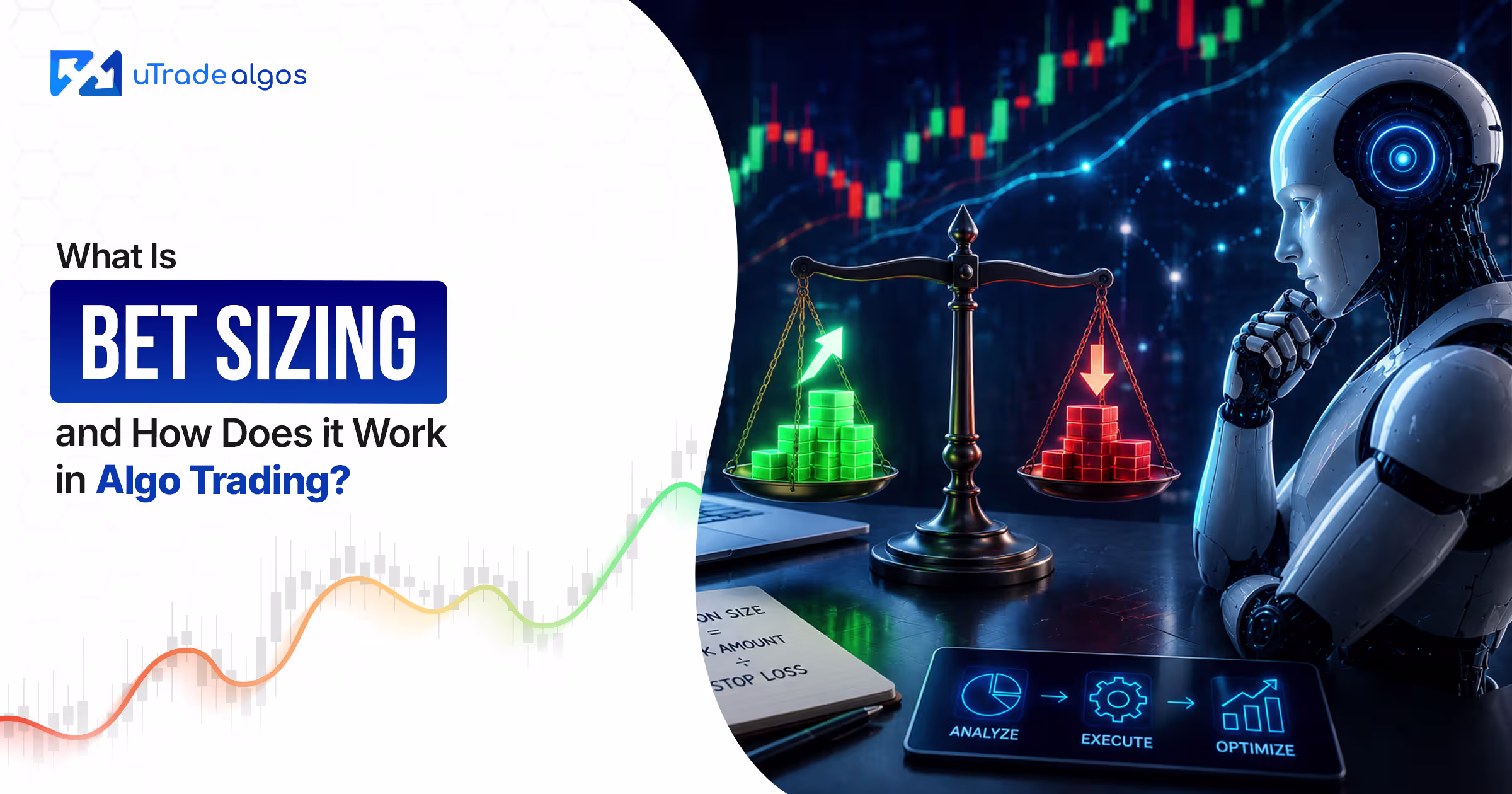 What Is Bet Sizing and How Does it Work in Algo Trading?