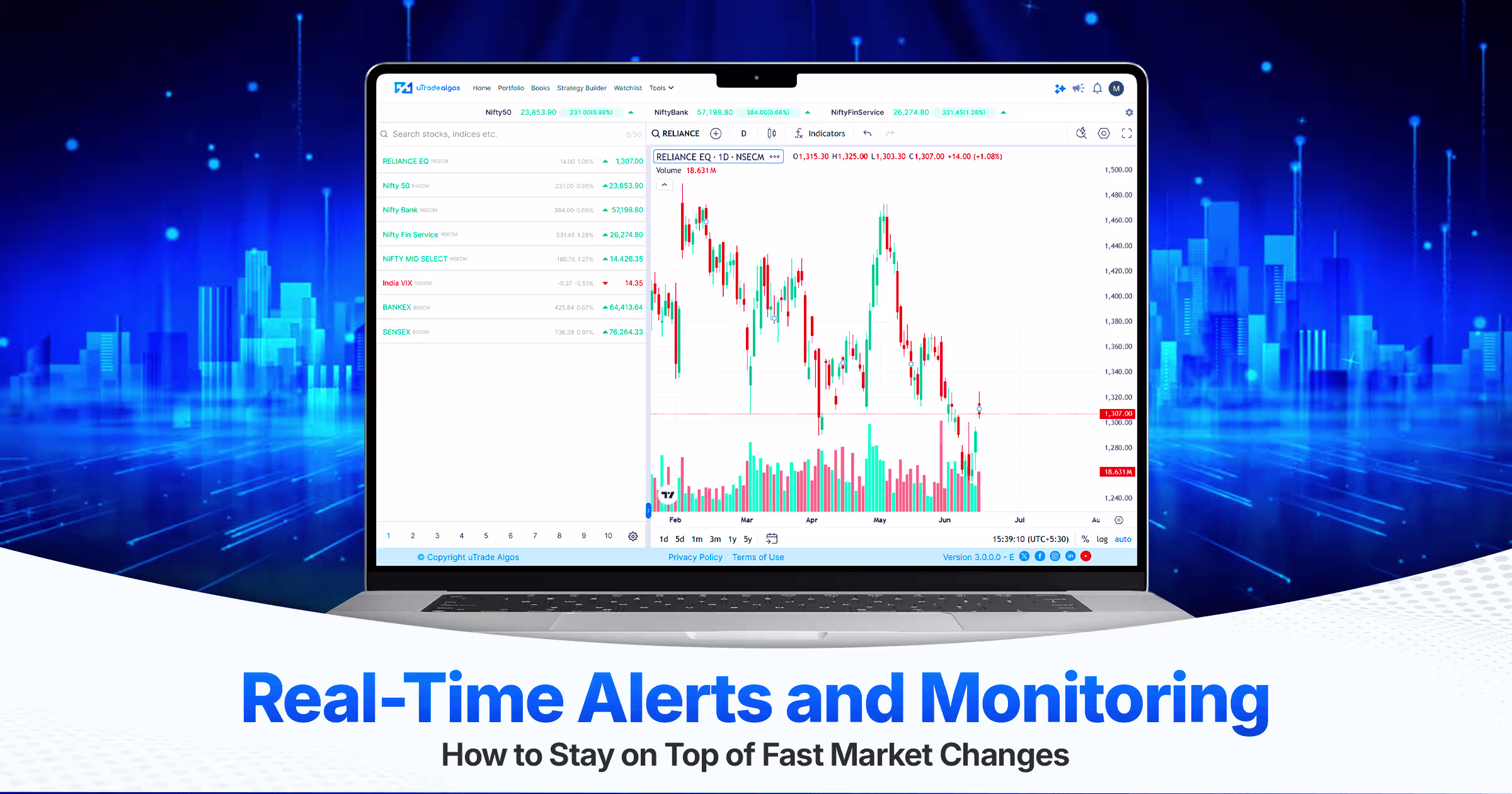 Real-Time Alerts and Monitoring: How to Stay on Top of Fast Market Changes