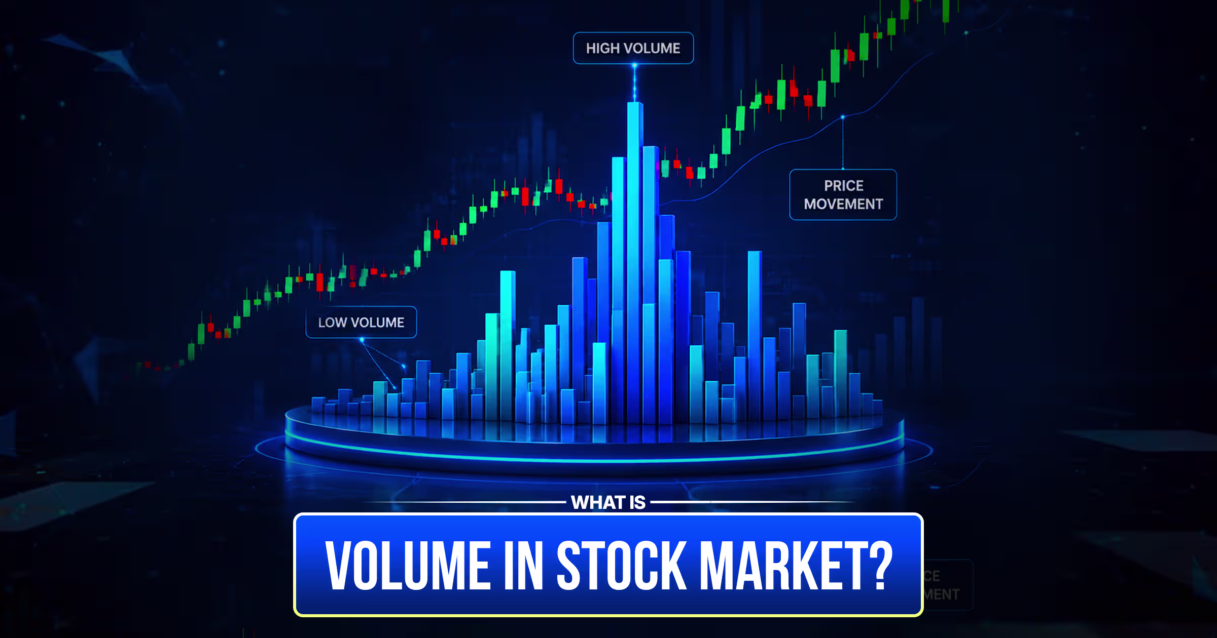 What is Volume in Stock Market?