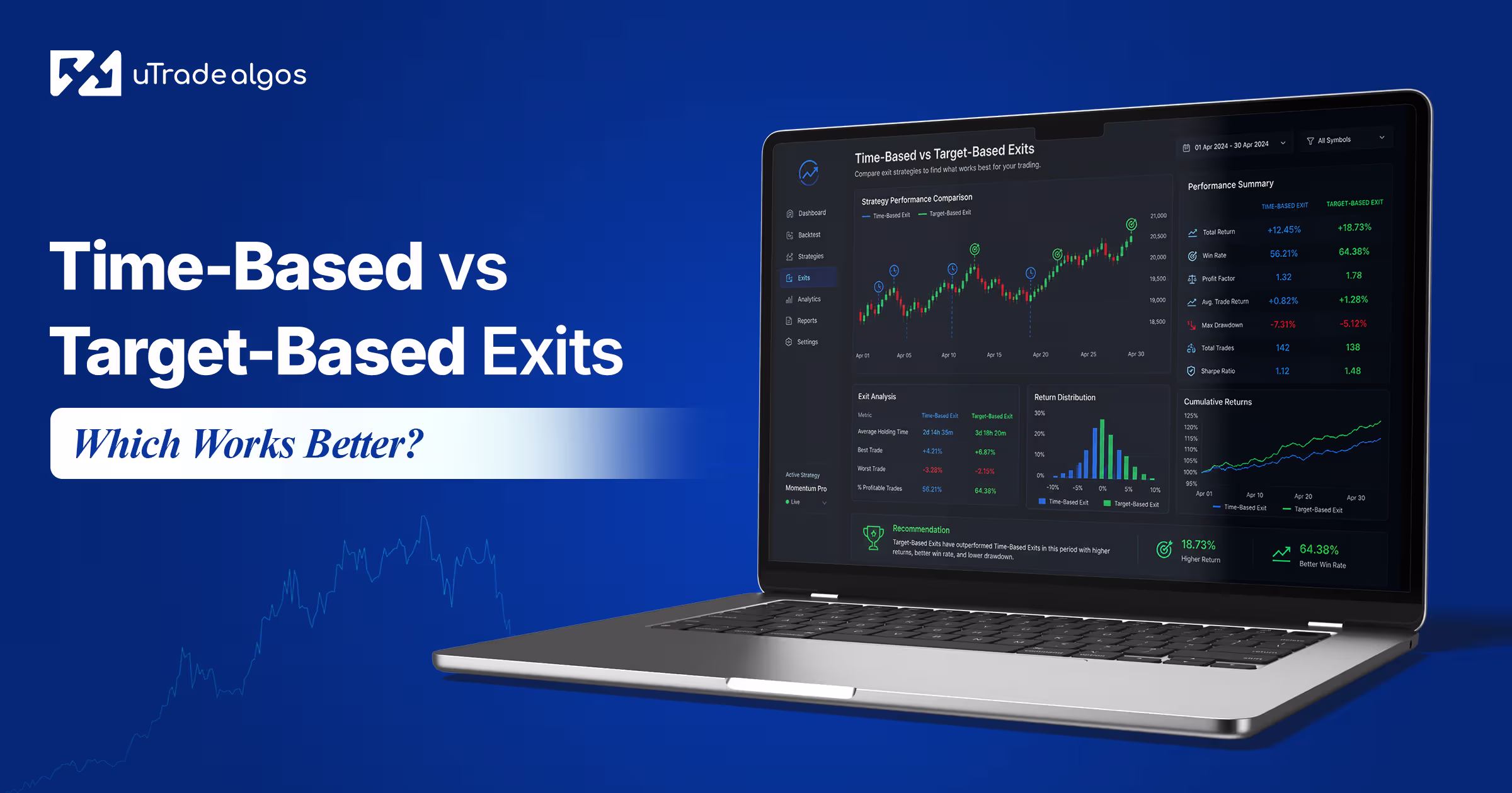 Time-Based vs Target-Based Exits: Which Works Better?