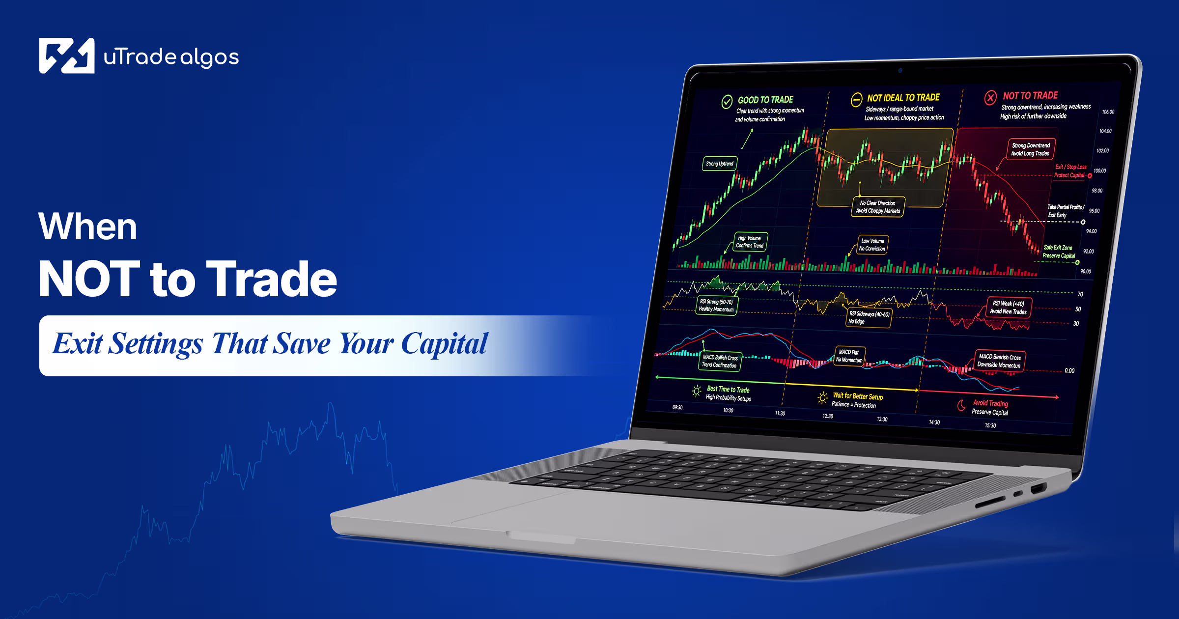 7 Situations When NOT to Trade (Trading Rules Guide)