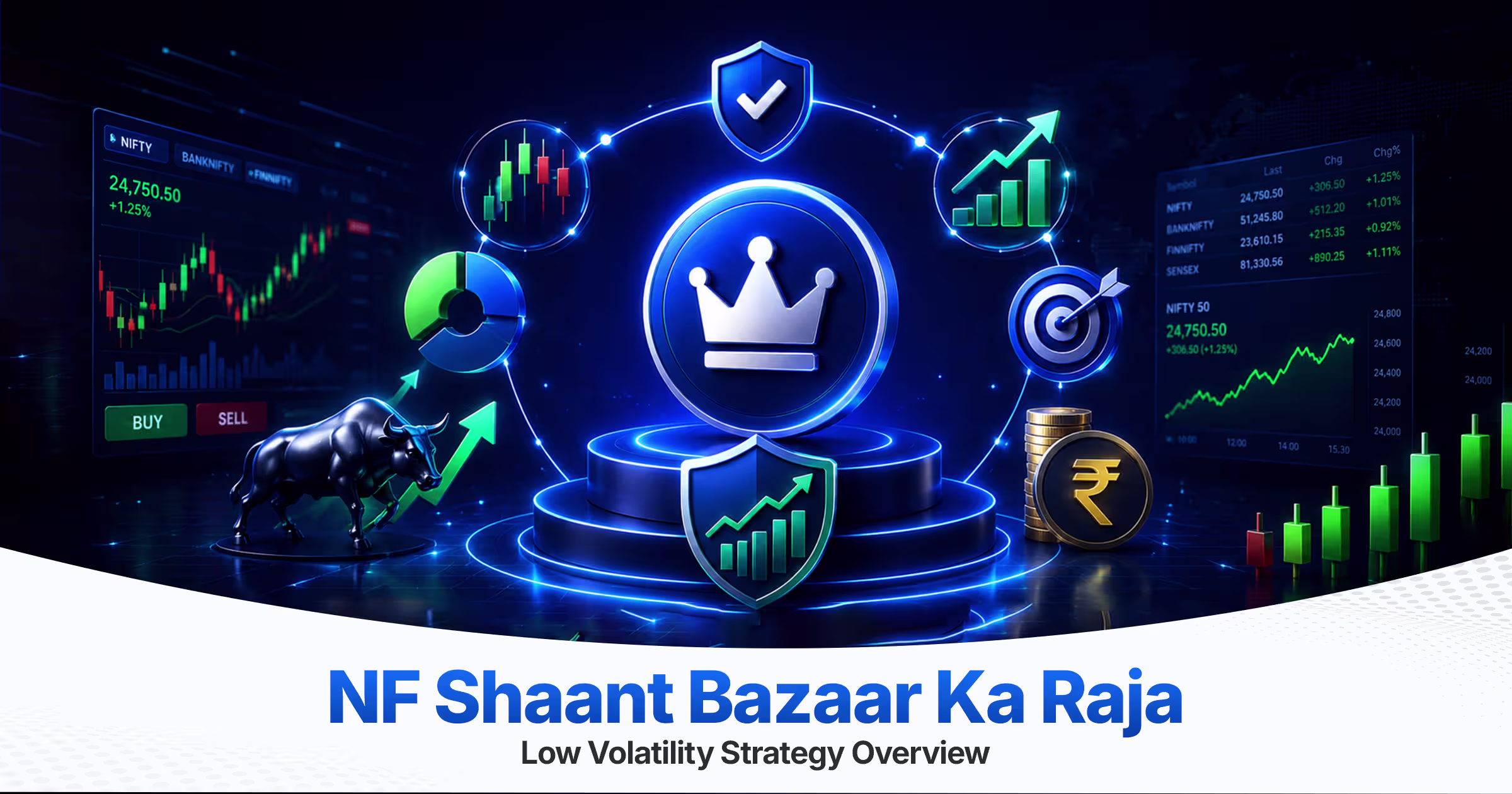 NF Shaant Bazaar ka Raja: Low Volatility Auto Straddle Strategy