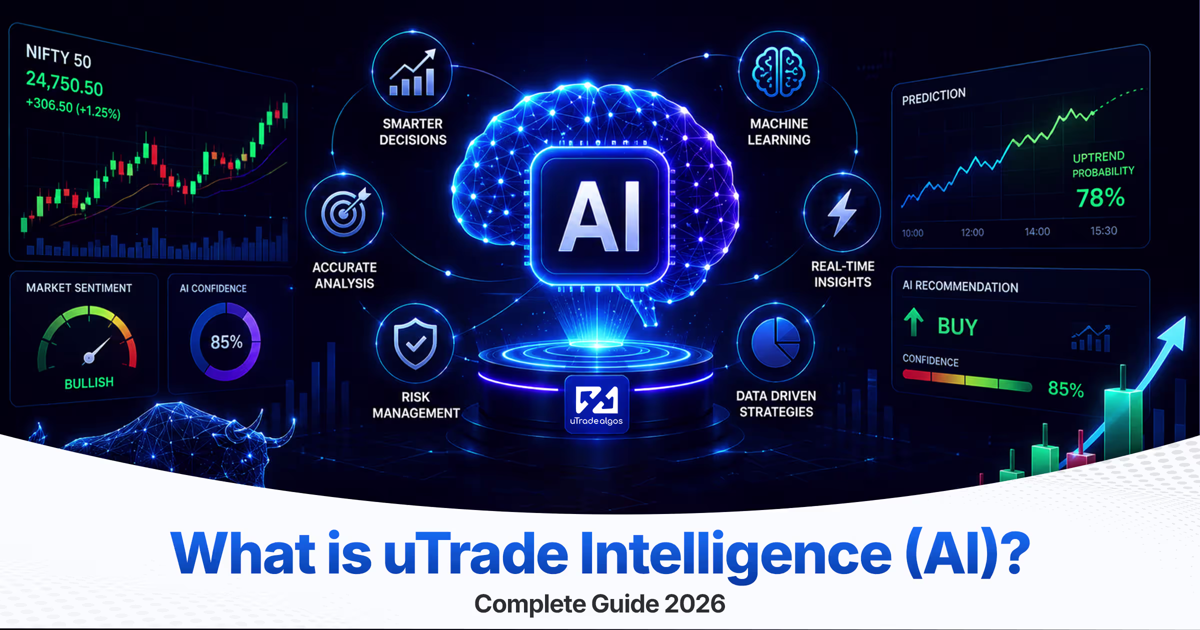 What is uTrade Intelligence (AI)? Complete Guide 2026