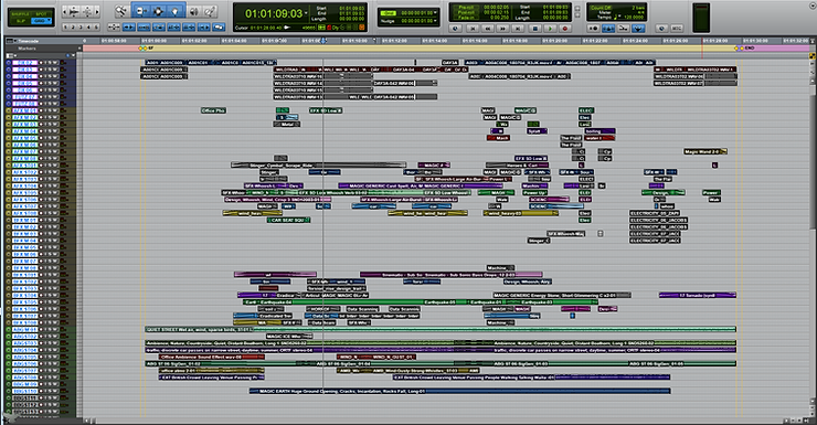 Audio Post Production Manchester