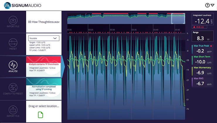 Audio Post Production Manchester