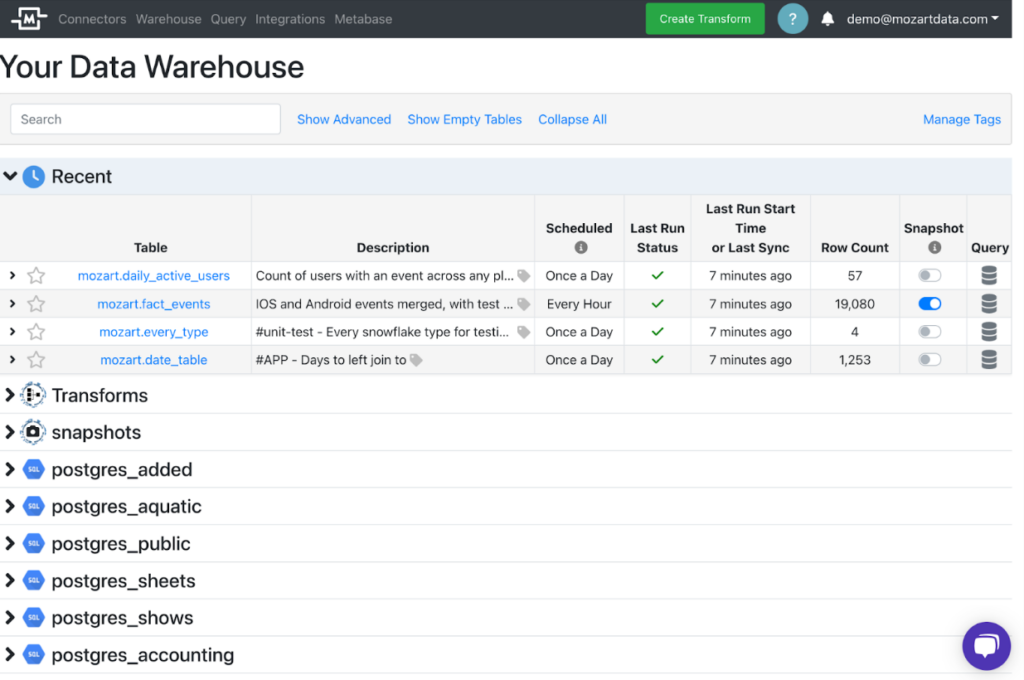 Mozart Data Screenshot