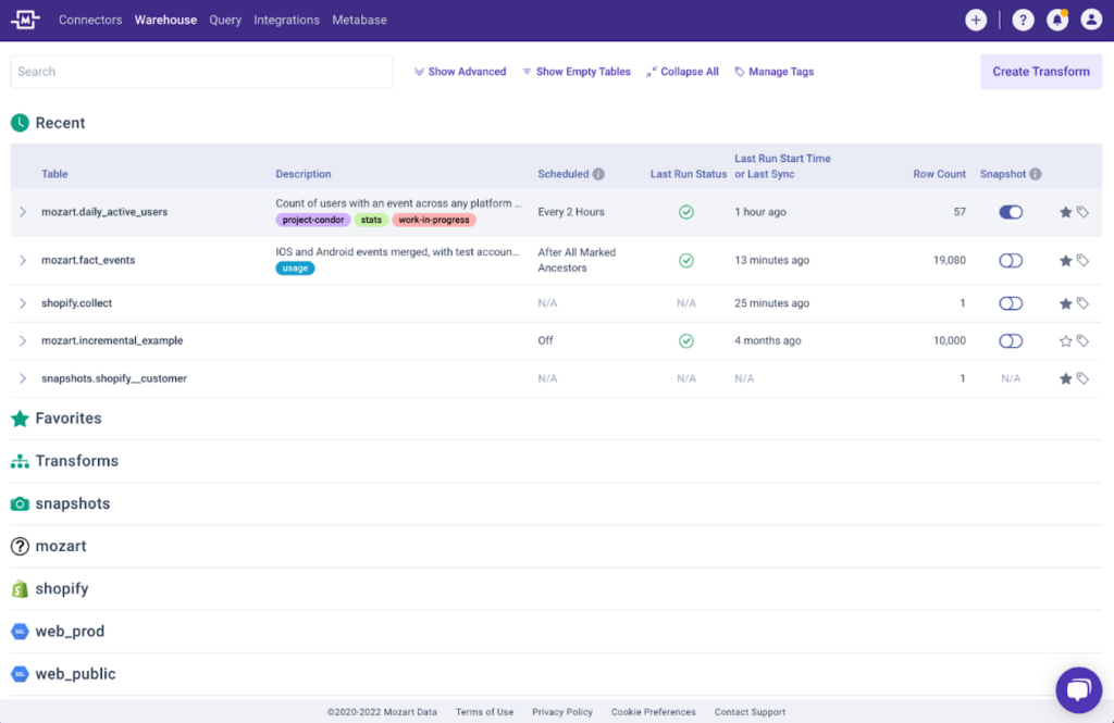 Mozart Data Screenshot