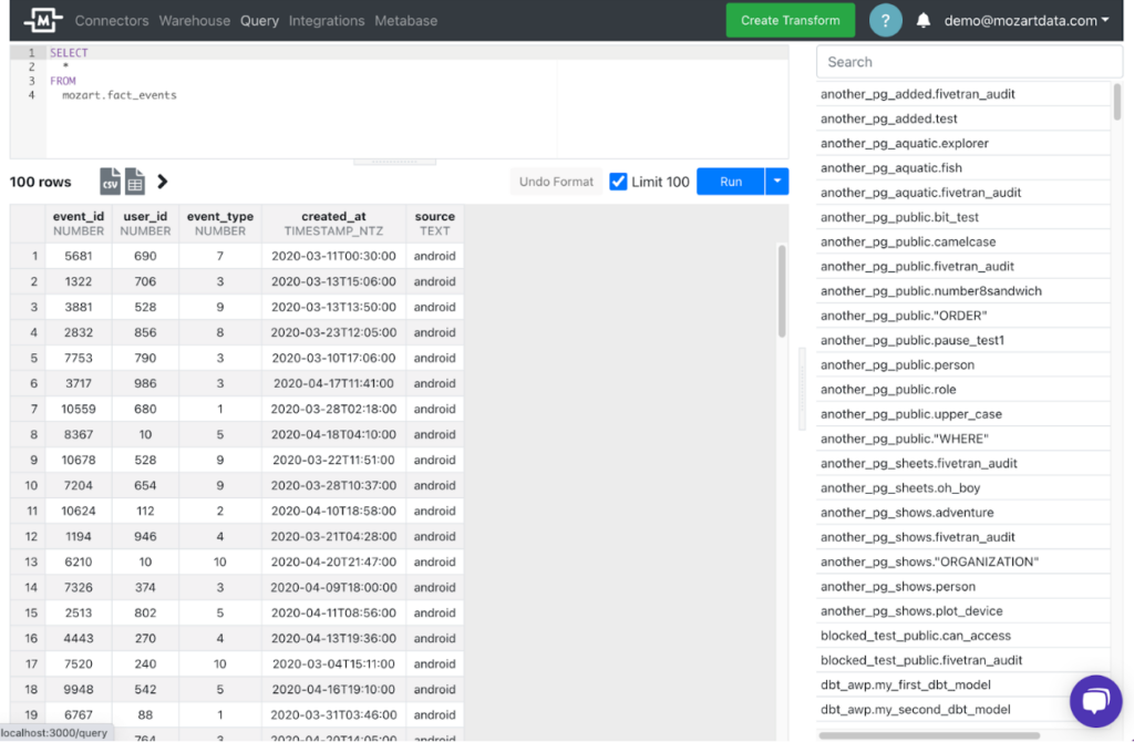 Mozart Data Screenshot