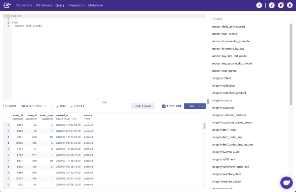 Mozart Data Screenshot