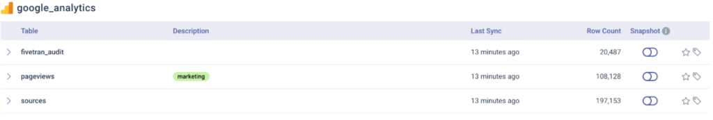 Mozart Data Screenshot