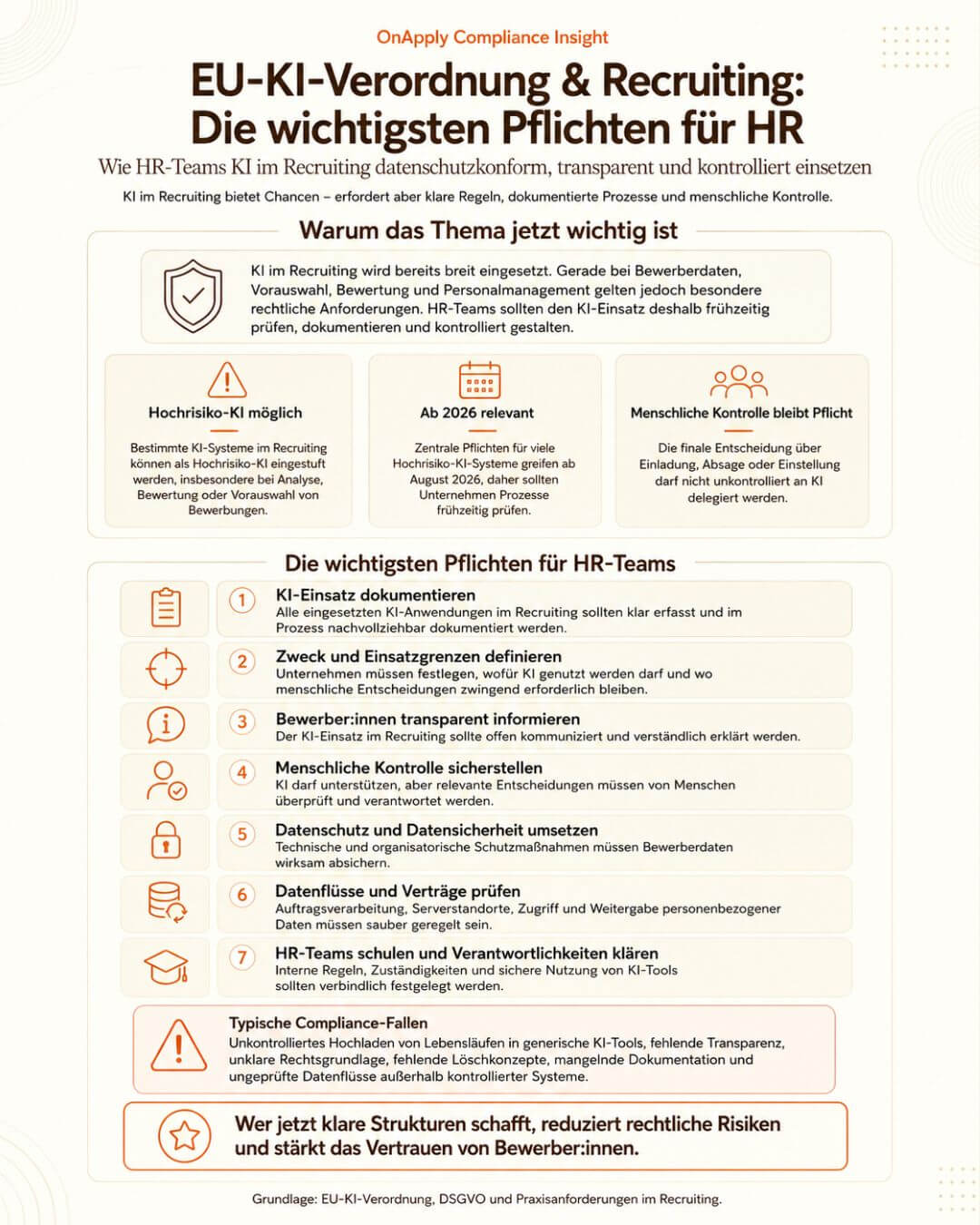EU KI Verordnung: Die wichtigsten Pflichten für HR - Infografik