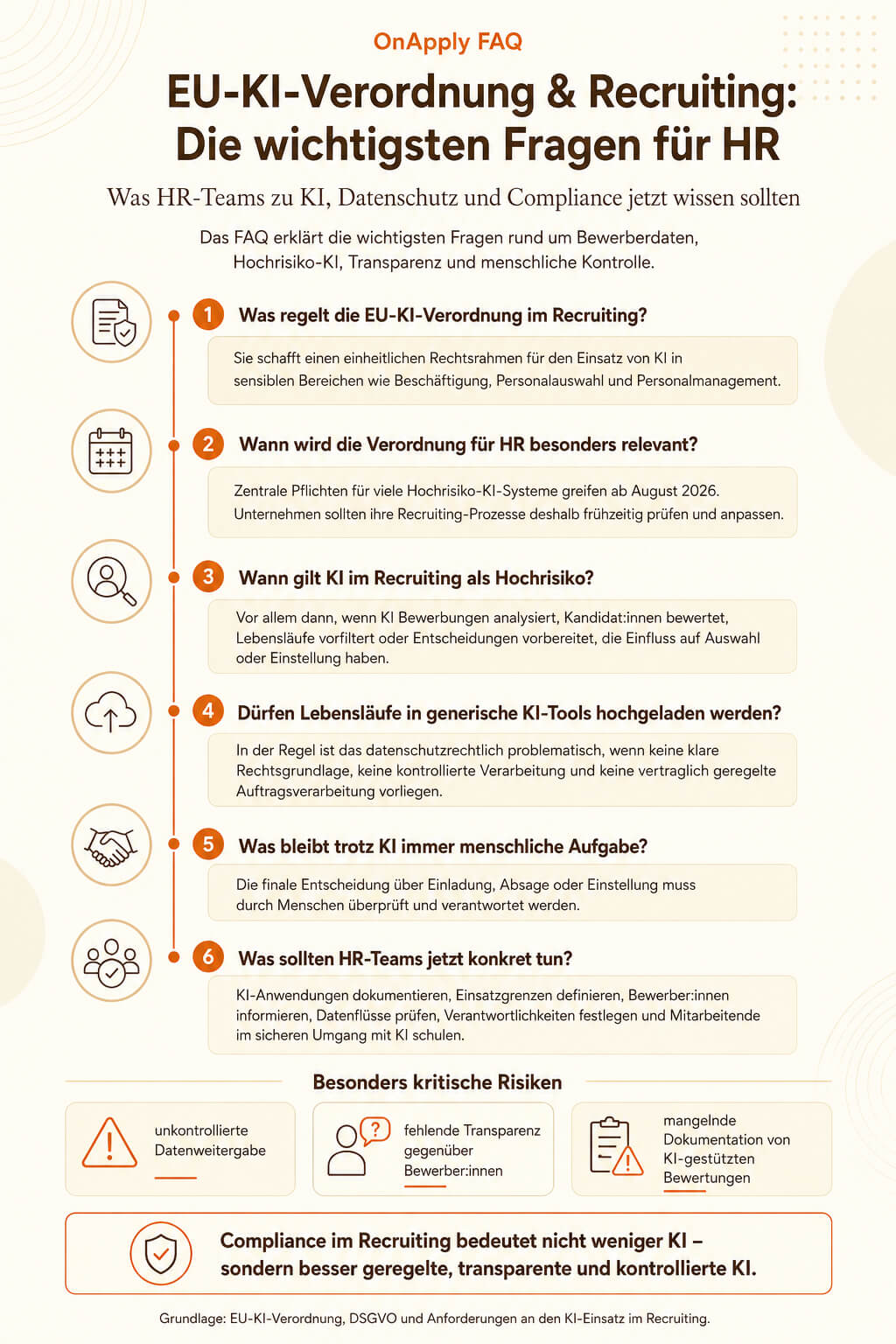 Die wichtigsten Fragen zur EU-KI-Verordnung für HR - Infografikr