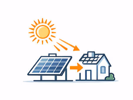 Illustration till artikel: Hur mycket el producerar solceller?