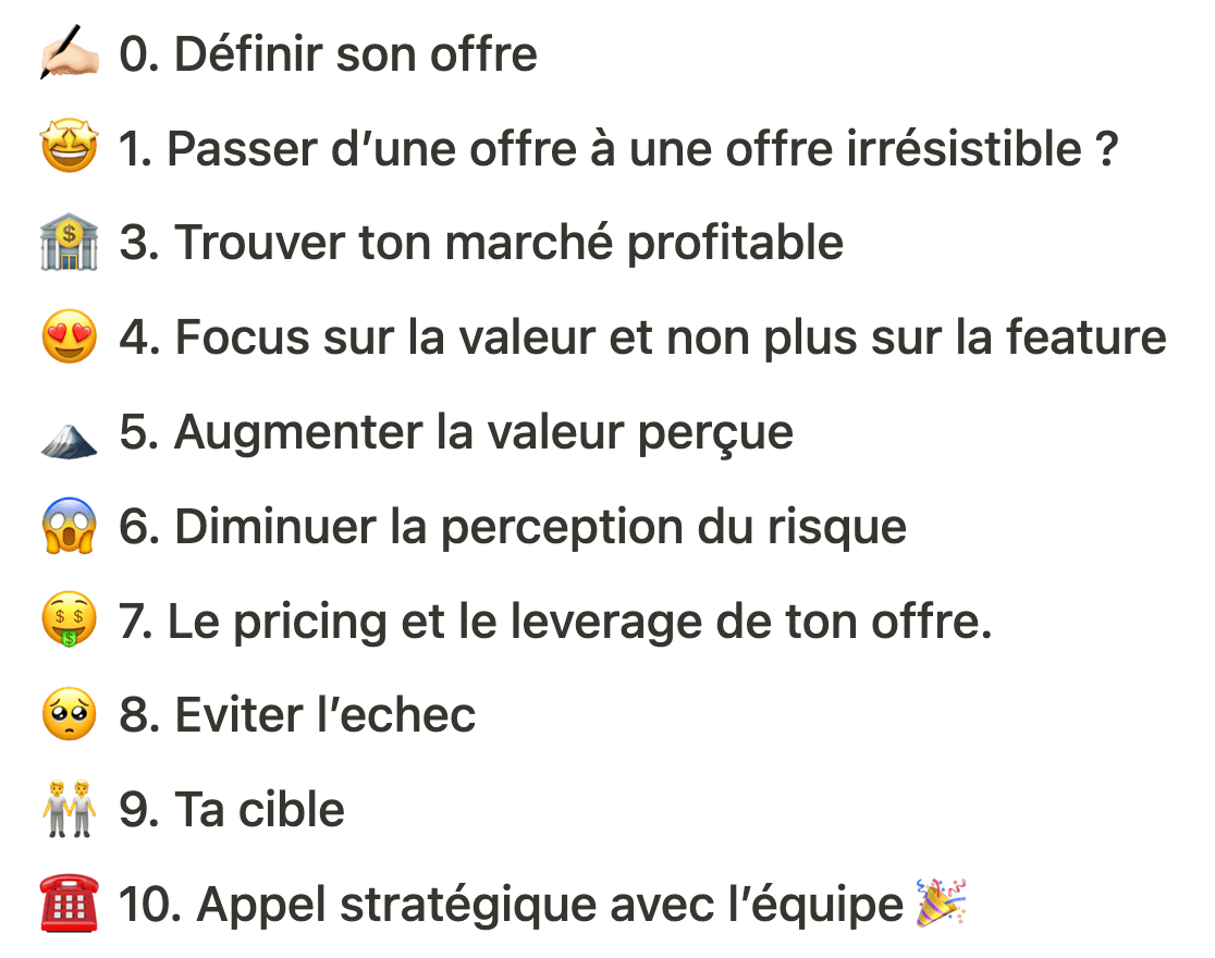 Screen d'une liste Notion du détail du module 2 : 0. Définir son offre 1. Passer d'une offre à une offre irrésistible ? 3. Trouver ton marché profitable 4. Focus sur la valeur et non plus sur la feature 5. Augmenter la valeur perçue 6. Diminuer la perception du risque 7. Le pricing et le leverage de ton offre 8. Éviter l'échec 9. Ta cible 10. Appel stratégique avec l'équipe