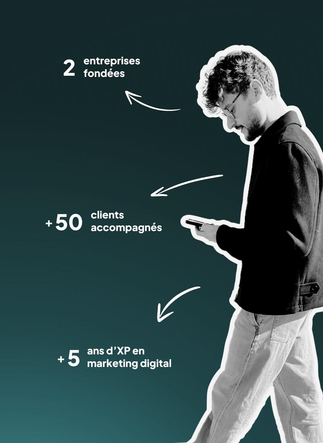 Bastien utilisant son téléphone, accompagné de chiffres clés : 2 entreprises fondées, plus de 50 clients accompagnés, et plus de 5 ans d'expérience en marketing digital.