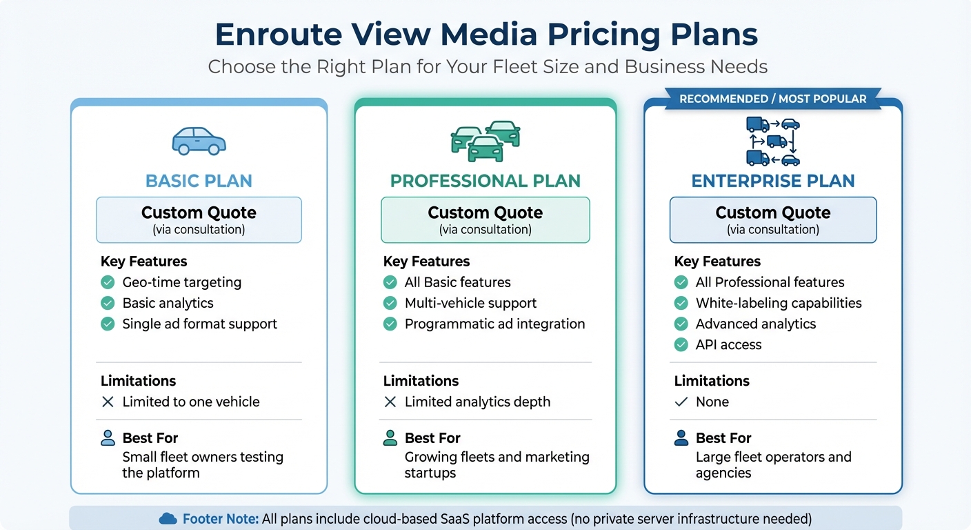 Enroute View Media Pricing Plans Comparison: Basic vs Professional vs Enterprise